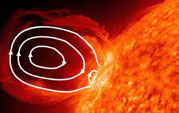 CME.png