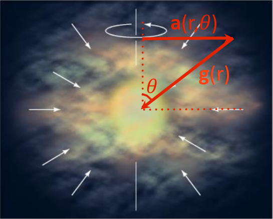 CloudOfGas.png