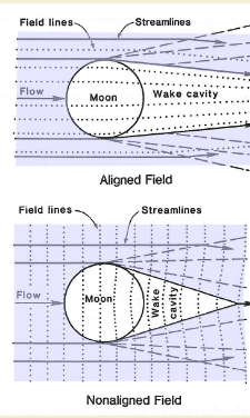 NoFieldNoAtmosphere.png