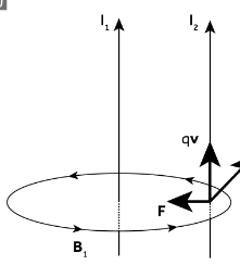 B-Field_AroundTwoWires.png