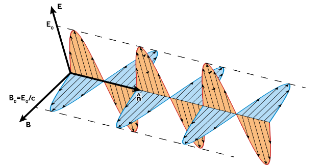 EmWave.png