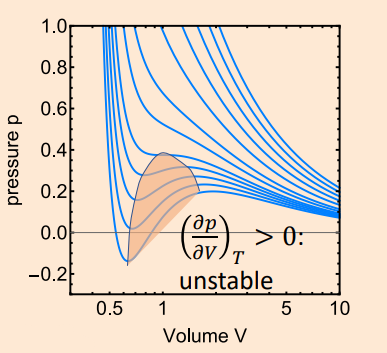 IsoTherms2.png