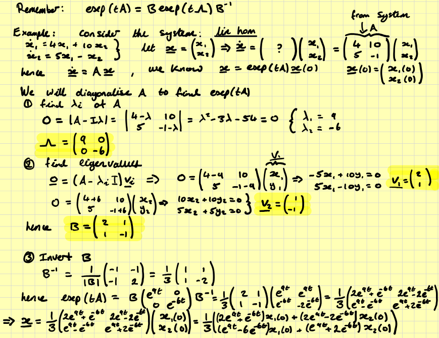 LinHomODESystemExample.png