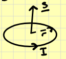 MagneticDipole.png