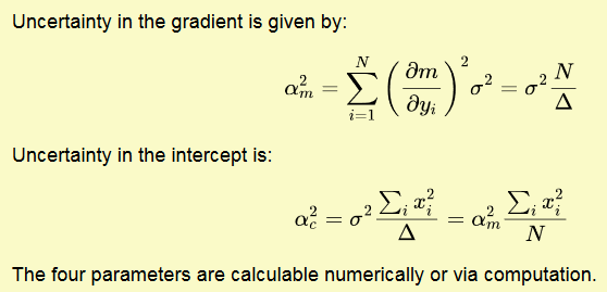 MethodOfLeastSquares2.png