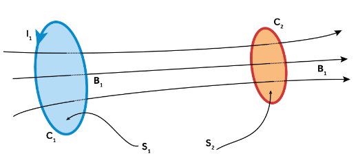MutualInductance.png