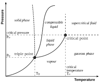 PhaseDiagram.png