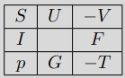 ThermodynamicSquare.png