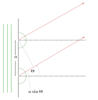 TwoNarrowSlits.png